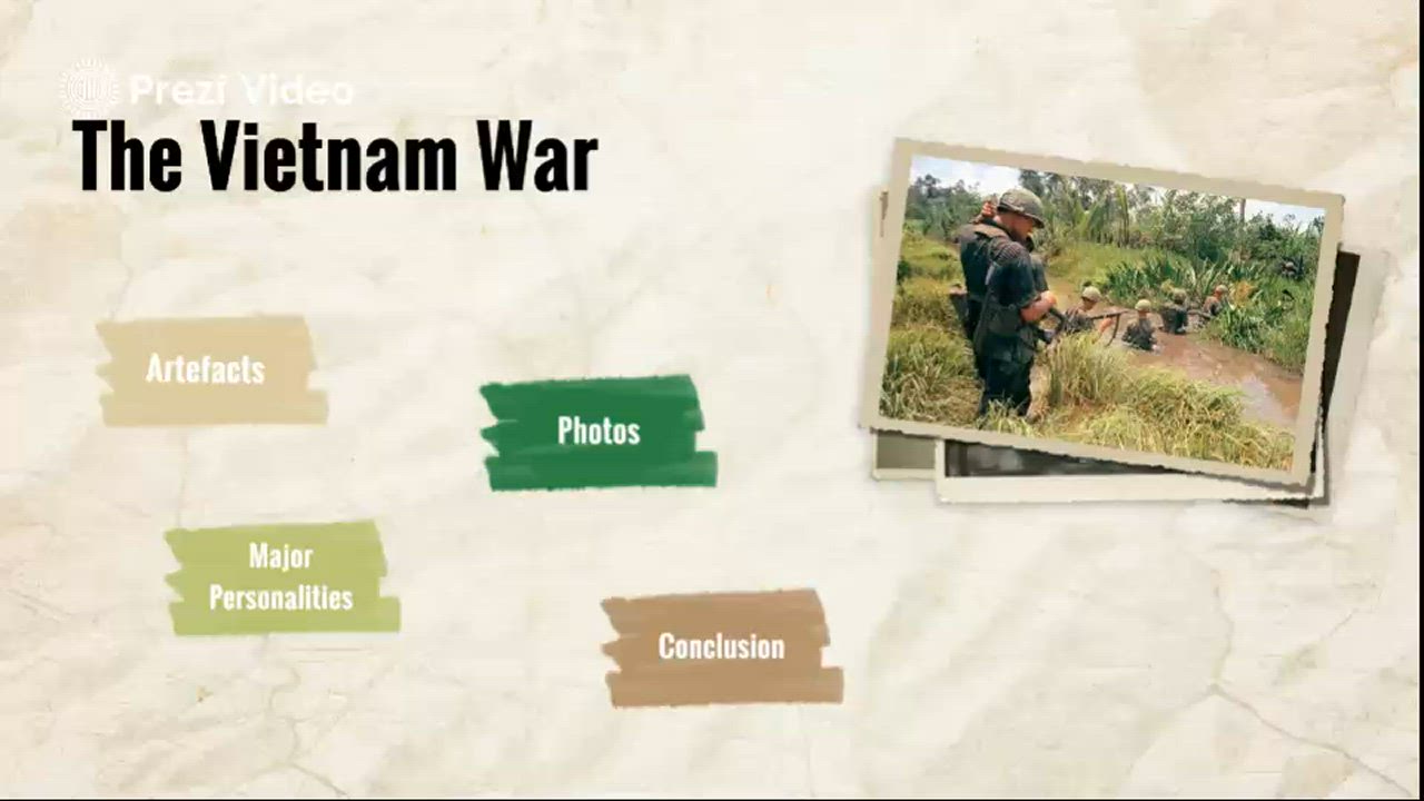 The Vietnam War by Piper Cornell on Prezi Video