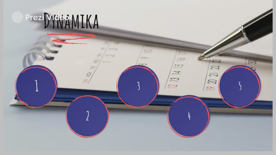 Spotkania Z Fizyka 7 Dynamika - Fizyka Dynamika by marcel . on Prezi Video