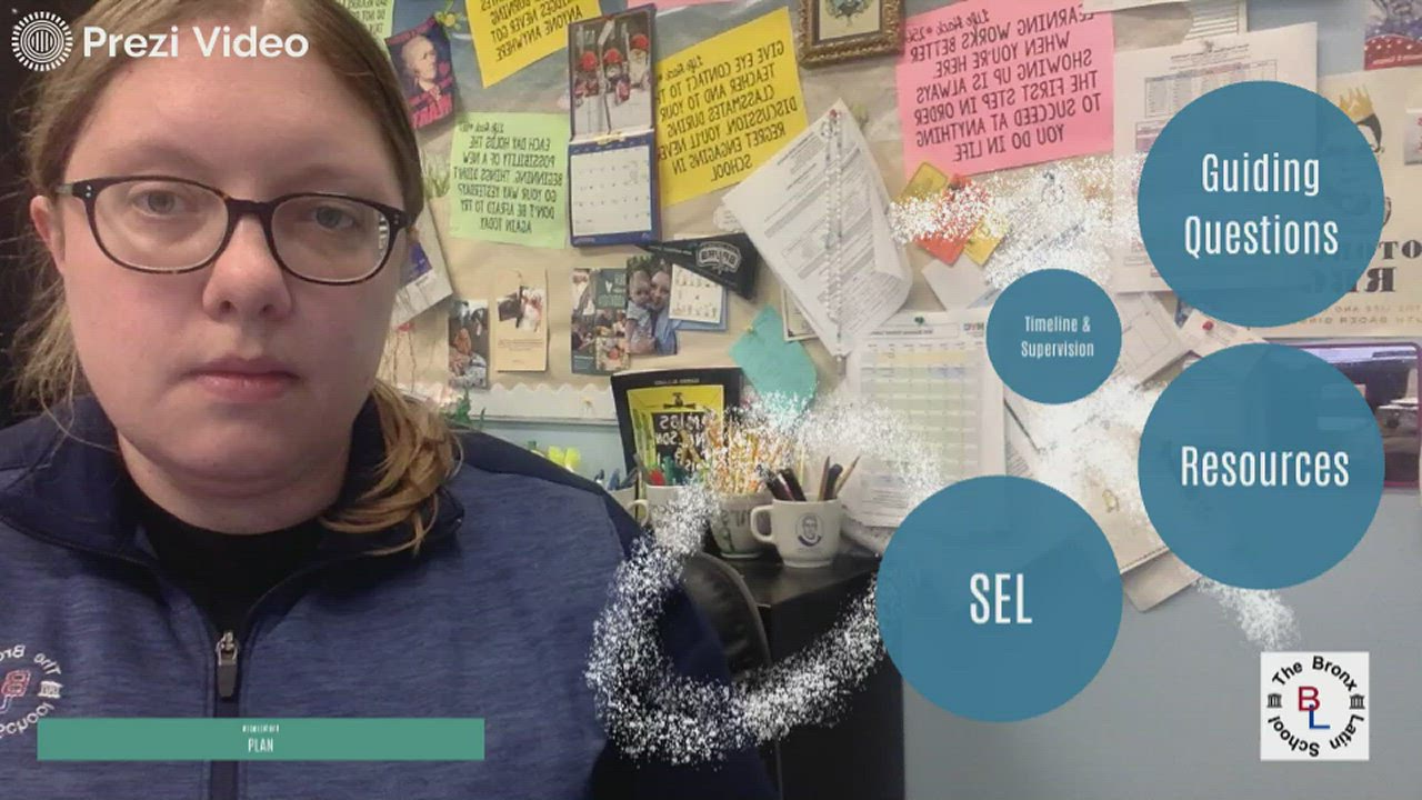 Assessment Plan 2021 by Anna Nelson on Prezi Video