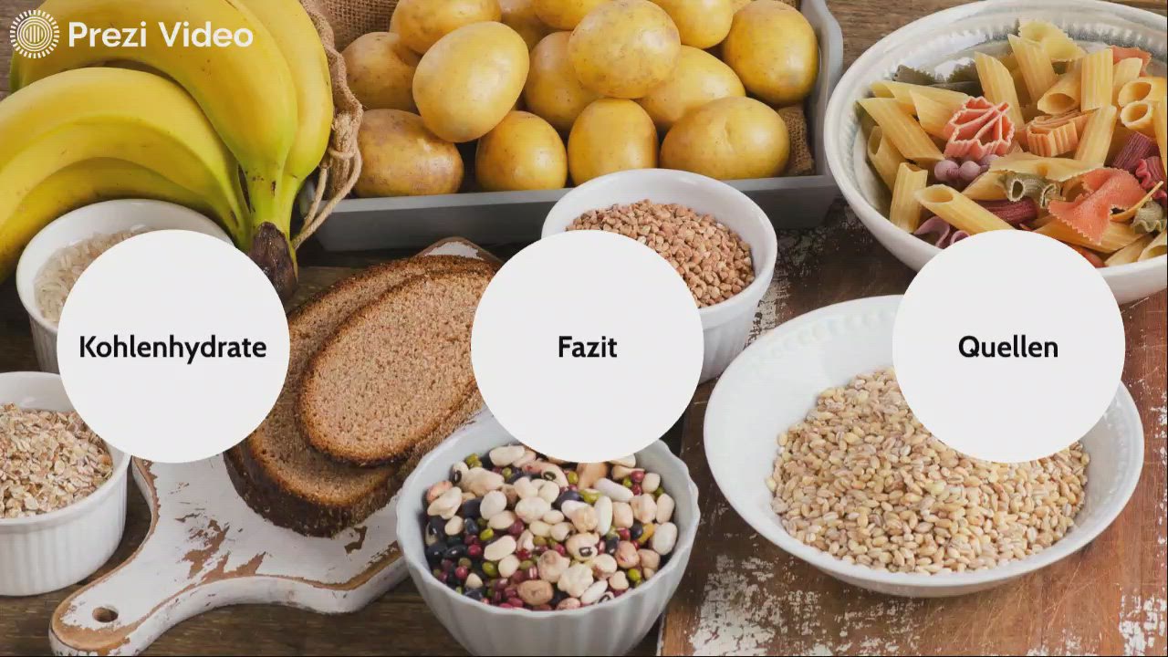 Was Gehört Zu Den Kohlenhydraten Kohlenhydrate by Yeliz Sahin on Prezi Video
