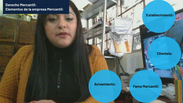 Derecho Mercantil:
Elementos de la empresa Mercantil:
