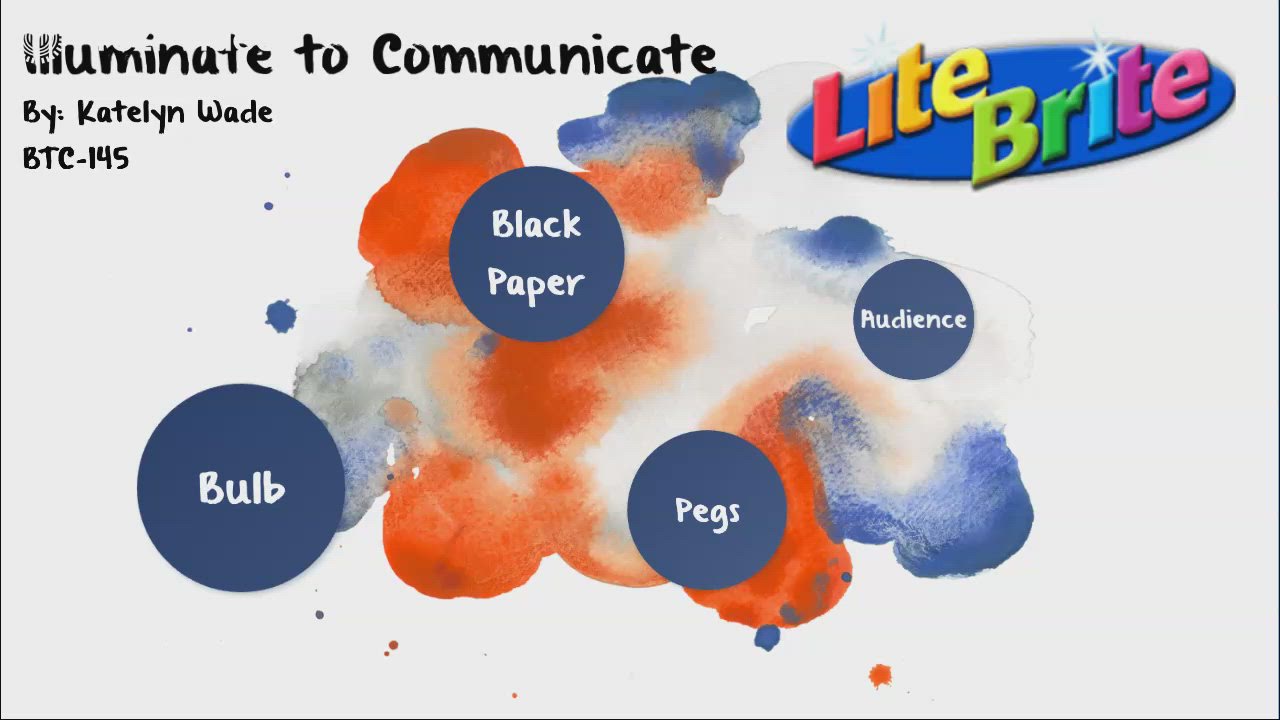 Toy Box Leadership by Katelyn Wade on Prezi Video