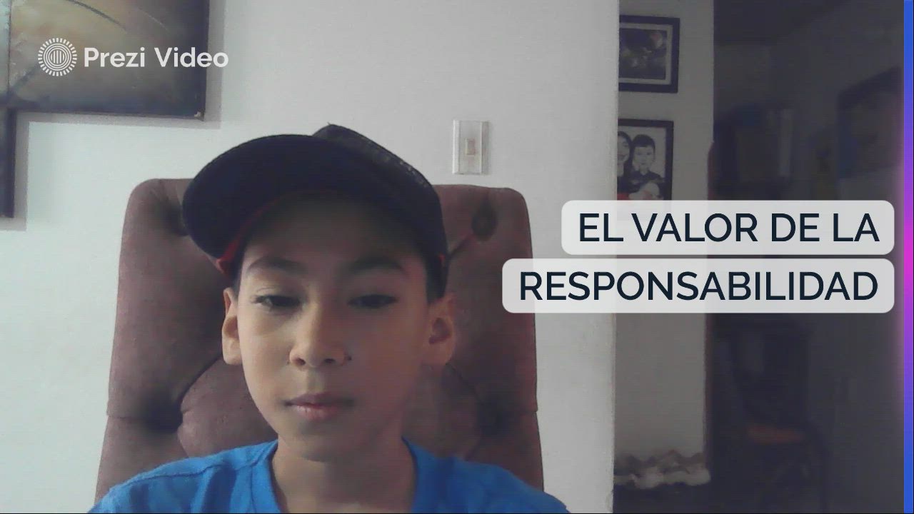 Valor De La Responsabilidad By Juan Esteban Zafra Suárez On Prezi Video