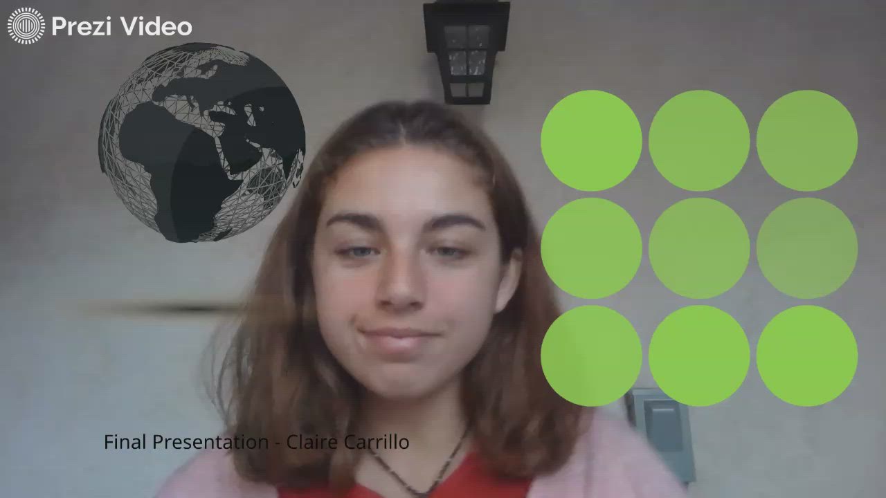 Final Presentation - Claire Carrillo by Claire Helsel Carrillo on Prezi ...