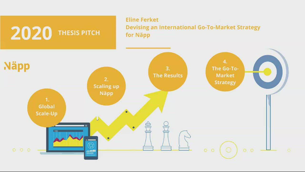 Elevator pitch pdf picture