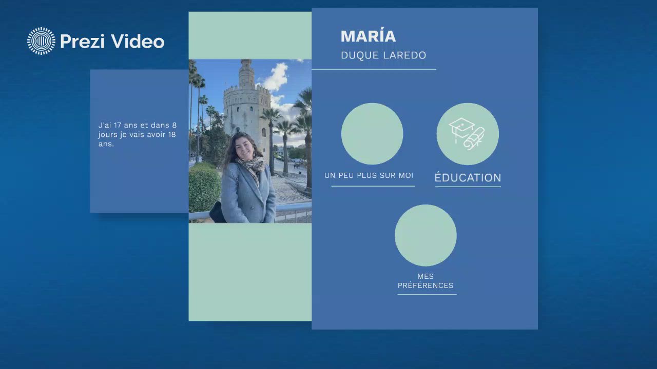 QUI EST MARÍA DUQUE? by María Duque Laredo on Prezi Video