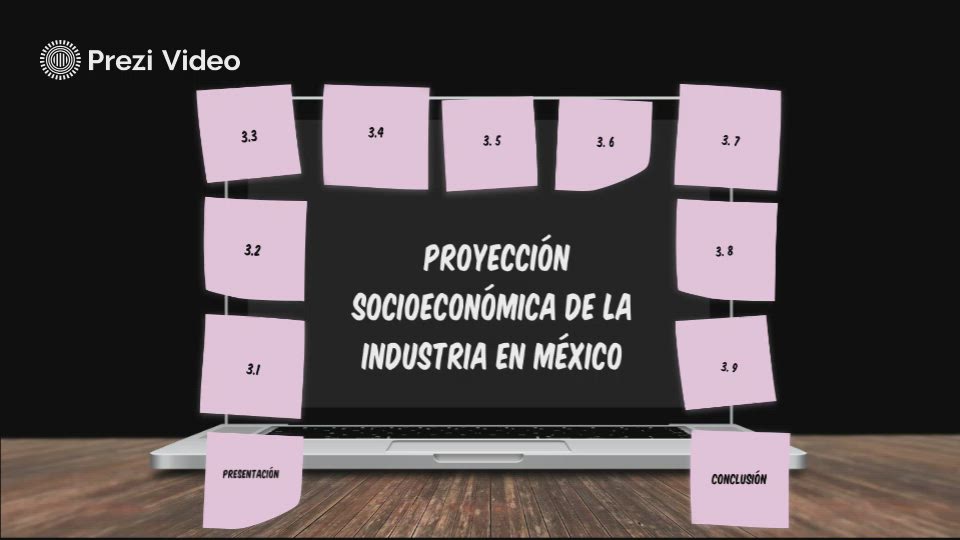 Proyección Socioeconómica De La Industria En México prezi.com