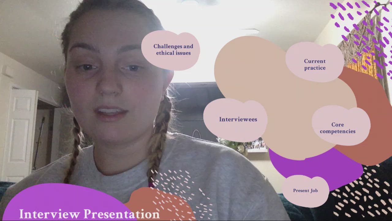Interview Presentation by Kendall Jukka on Prezi Video