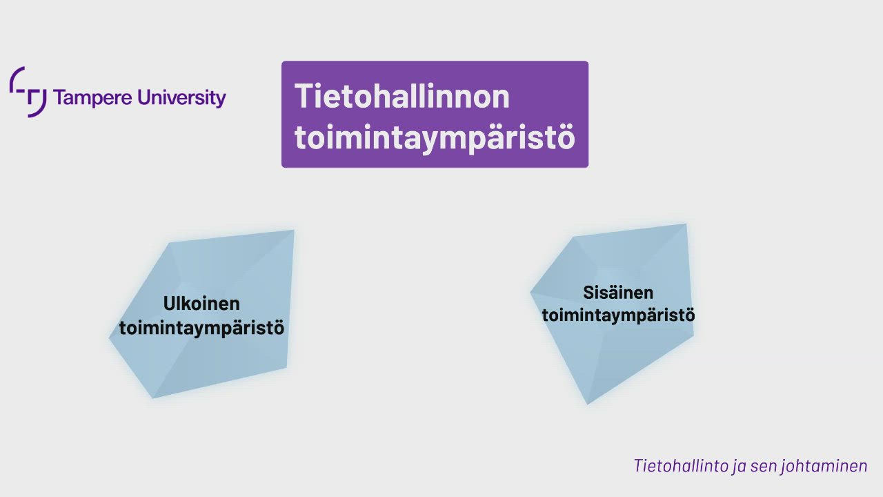 Tietohallinnon toimintaympäristö 5:01 :)