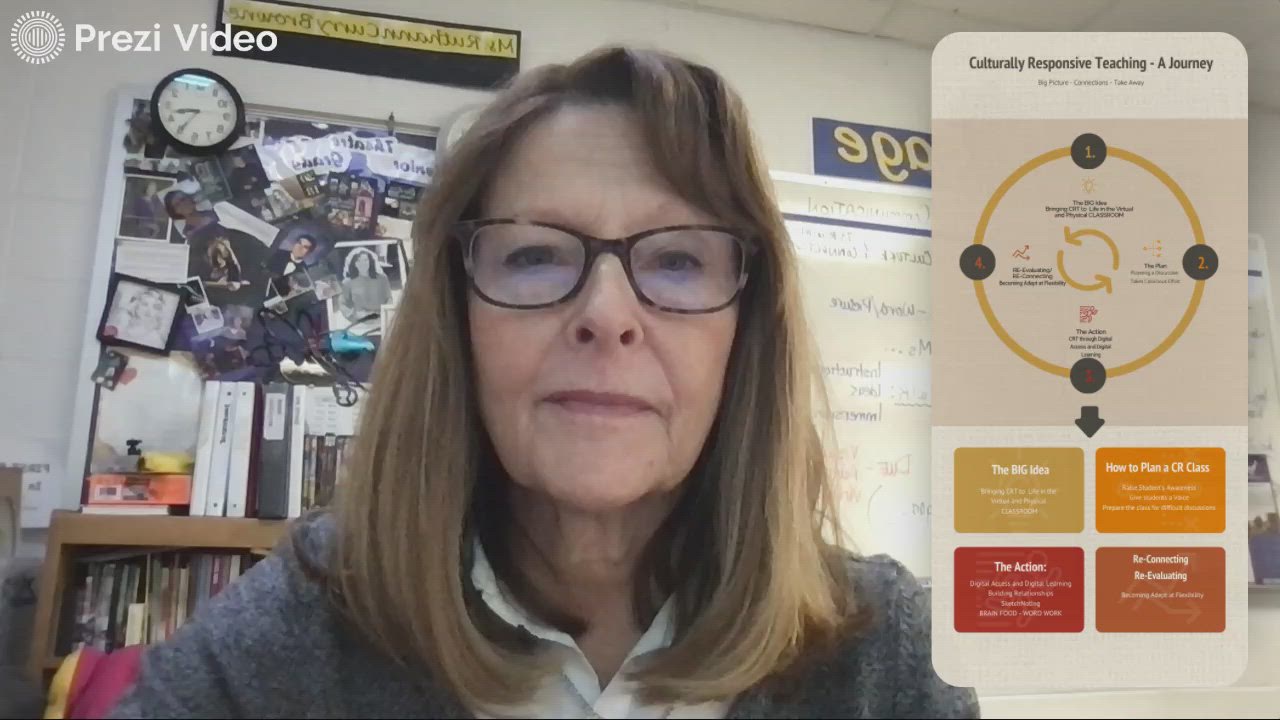 Culturally Responsive Teaching by Ruthann Curry Browne on Prezi Video