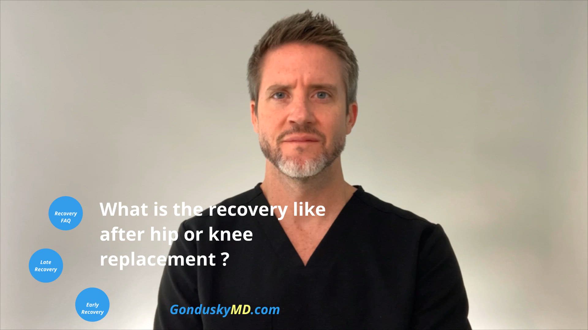 Recovery after Hip or Knee Replacement by Joseph Gondusky on Prezi Video