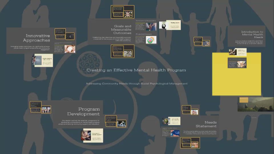 Creating an Effective Mental Health Program by Khiyah on Prezi Video