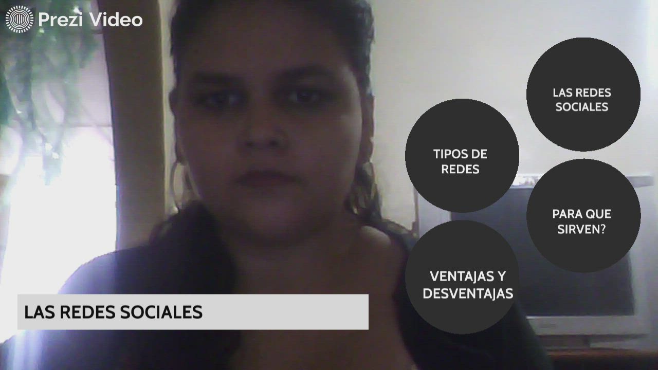 las redes sociales by lindsley Soria Zamora on Prezi Video
