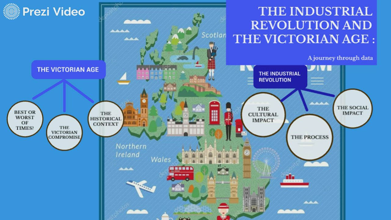 The industrial revolution by Paola Tricarico on Prezi Video