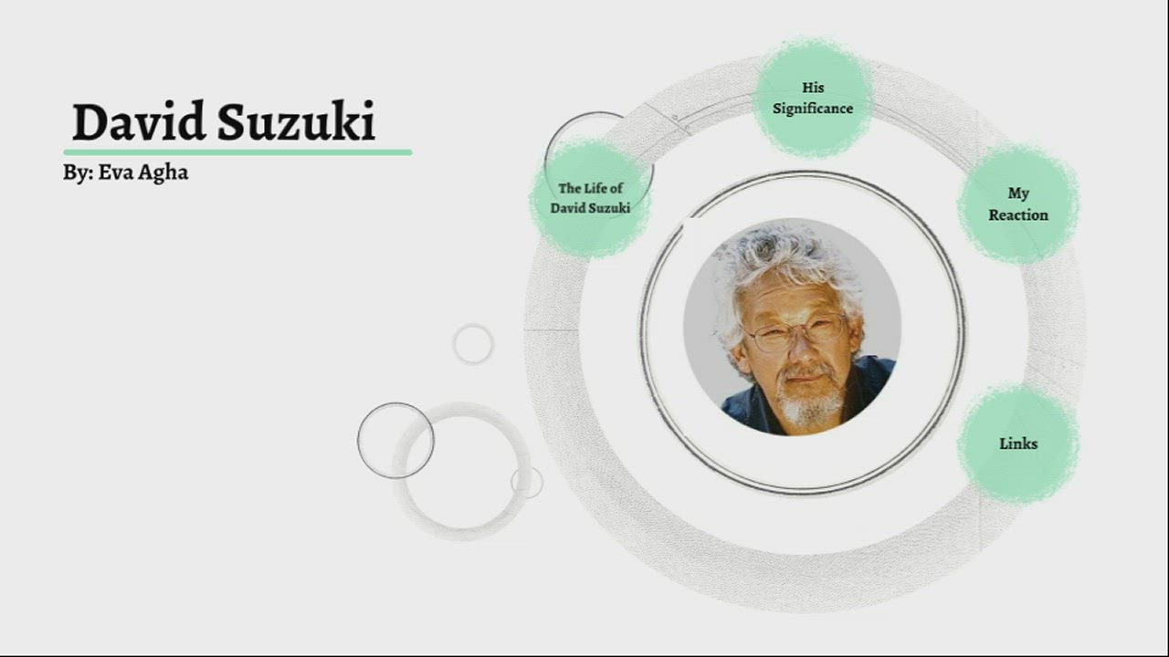 David Suzuki Biography by Eva A on Prezi Video