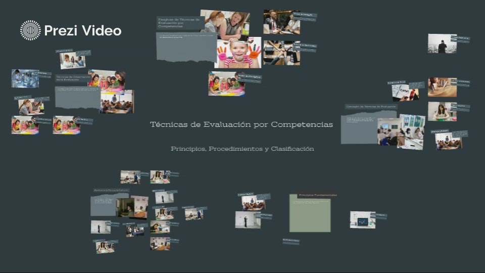 Técnicas de Evaluación en la Educación by Luz lizeth Ulo calle on Prezi ...