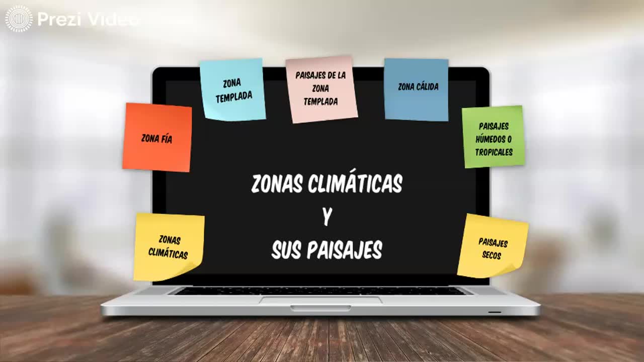 Zonas climáticas y sus paisajes by Estefany Herrera on Prezi Video
