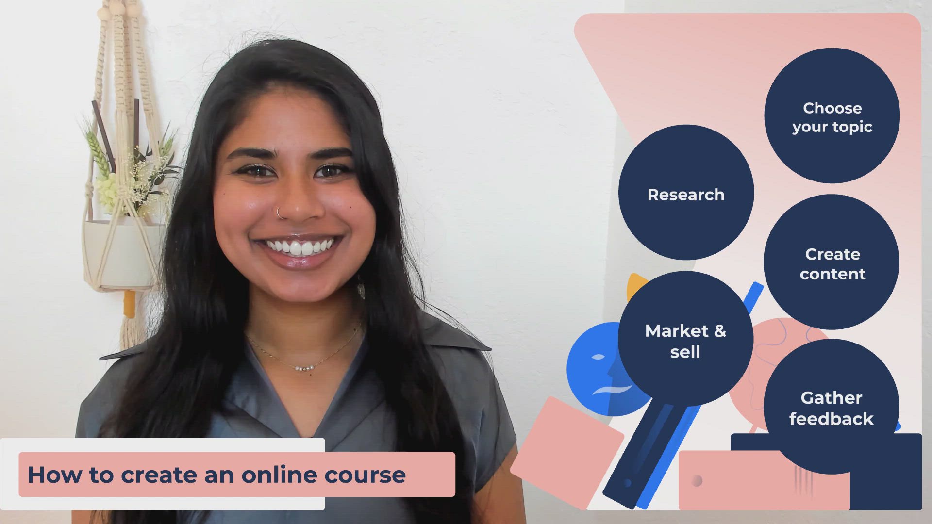 How to create an online course by Naba Ahmed on Prezi Video