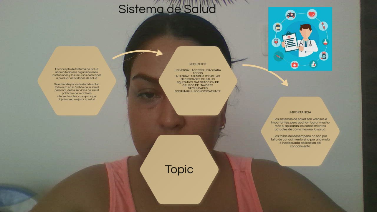 SISTEMA DE SALUD EN EL ECUADOR by INES STEFANIA GUACHAMIN PEÑA on Prezi ...