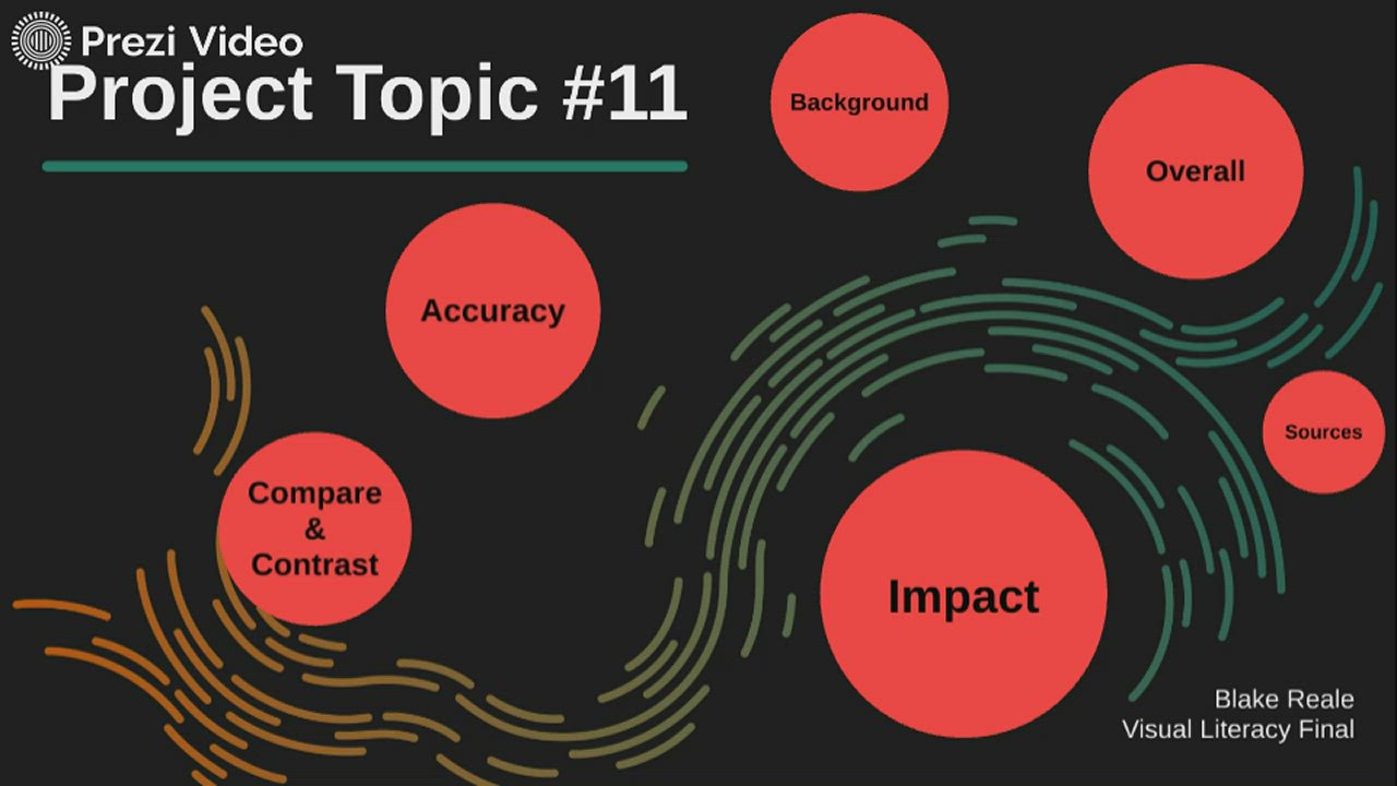 Visual Literacy by Blake Reale on Prezi Video