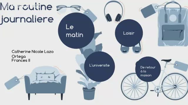 Ma routine Journaliere by Catherine Nicole on Prezi Video