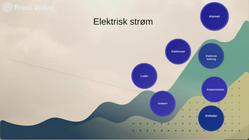 Hva er elektrisk strøm? by Berit Ellen Bolme on Prezi Video