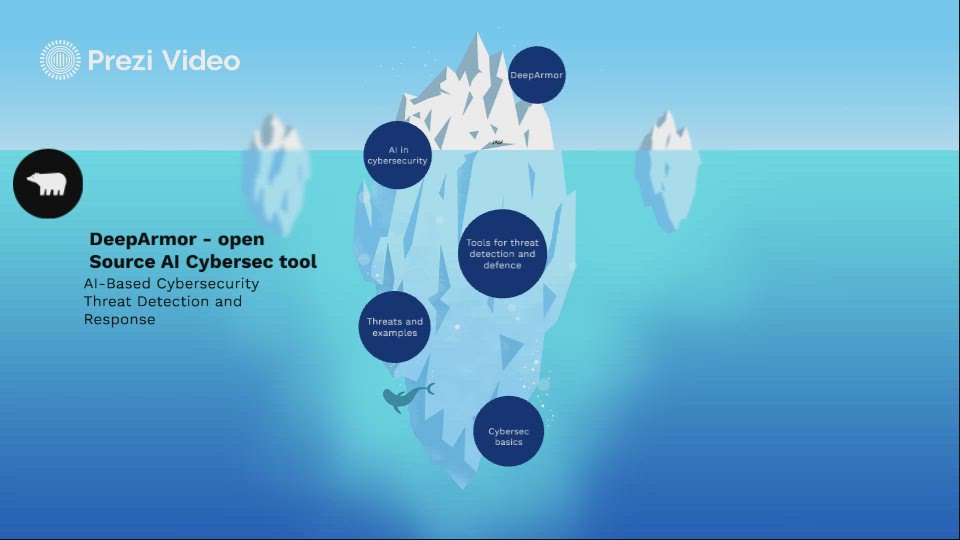 AI_Cybersecurity Threat Detection and Response by dinara on Prezi Video