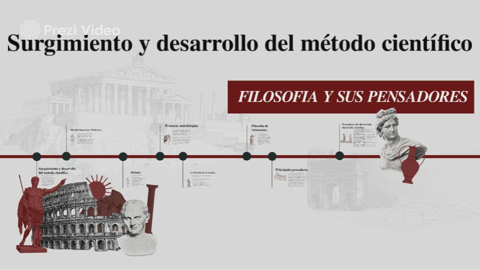 Desarrollo del metodo cientifico by crisler gamez on Prezi Video