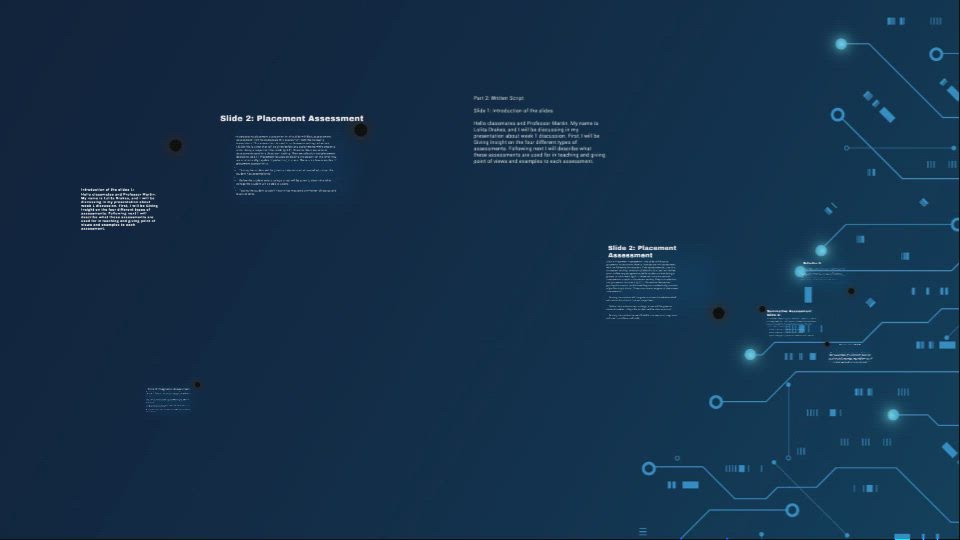 Different Types of Assessments in Teaching by Lolita Drakes on Prezi Video
