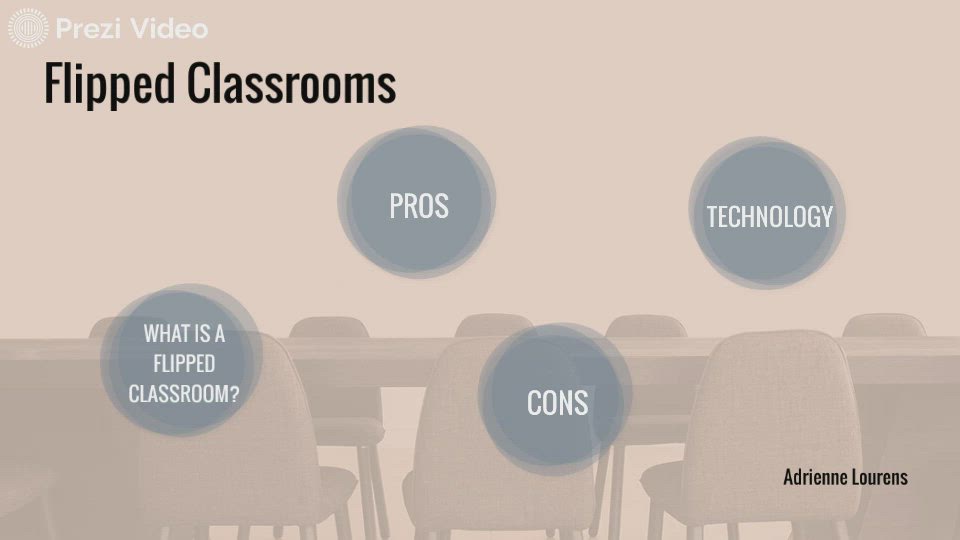 Flipped Classroom by Adrienne Lourens on Prezi Video
