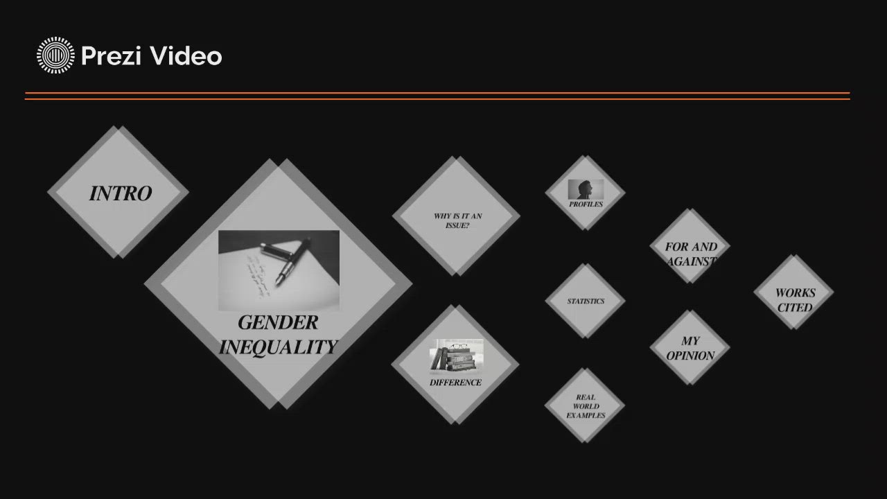 gender inequality by Grace Bright on Prezi Video