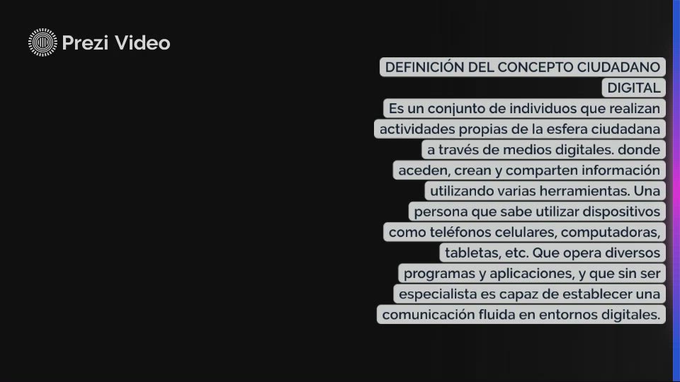 Ciudadano Digital by dilson castro on Prezi Video