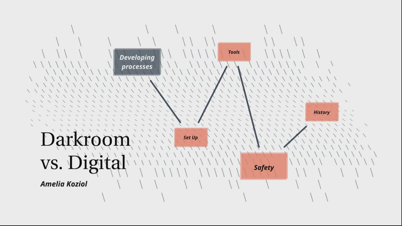 Darkroom vs. Digital by Amelia Koziol on Prezi Video