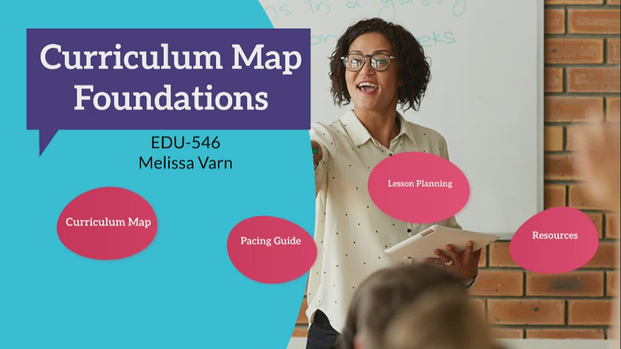 Curriculum Map Foundations by Melissa Varn on Prezi Video