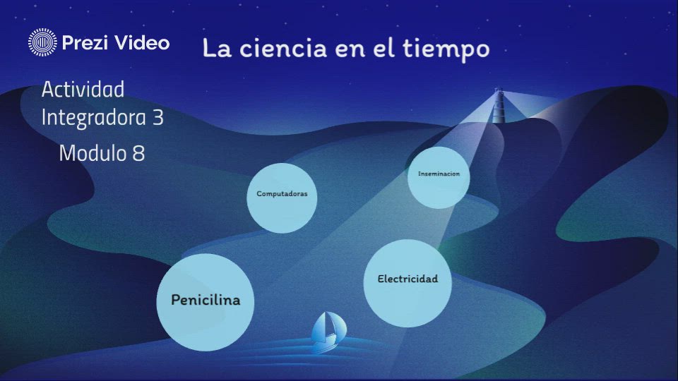 La ciencia en el tiempo by Fhaty Mb on Prezi Video