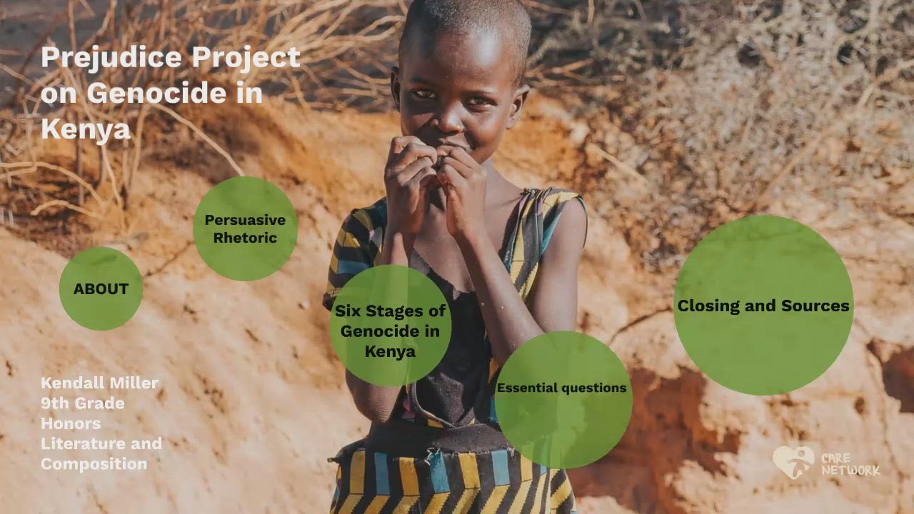 Prejudice Project on Genocide in Kenya by Kendall Miller on Prezi Video
