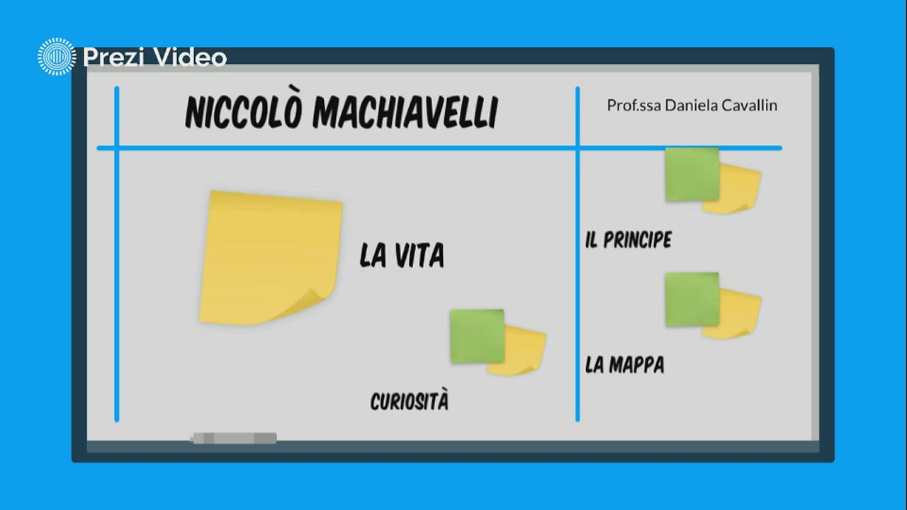 Nicolò Machiavelli