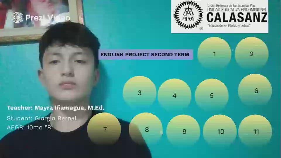 PROYECTO DE INGLÉS by Maria Pacheco on Prezi Video
