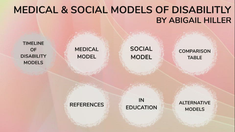 Medical and Social Models of Disability Part 1 by Abigail Hiller on