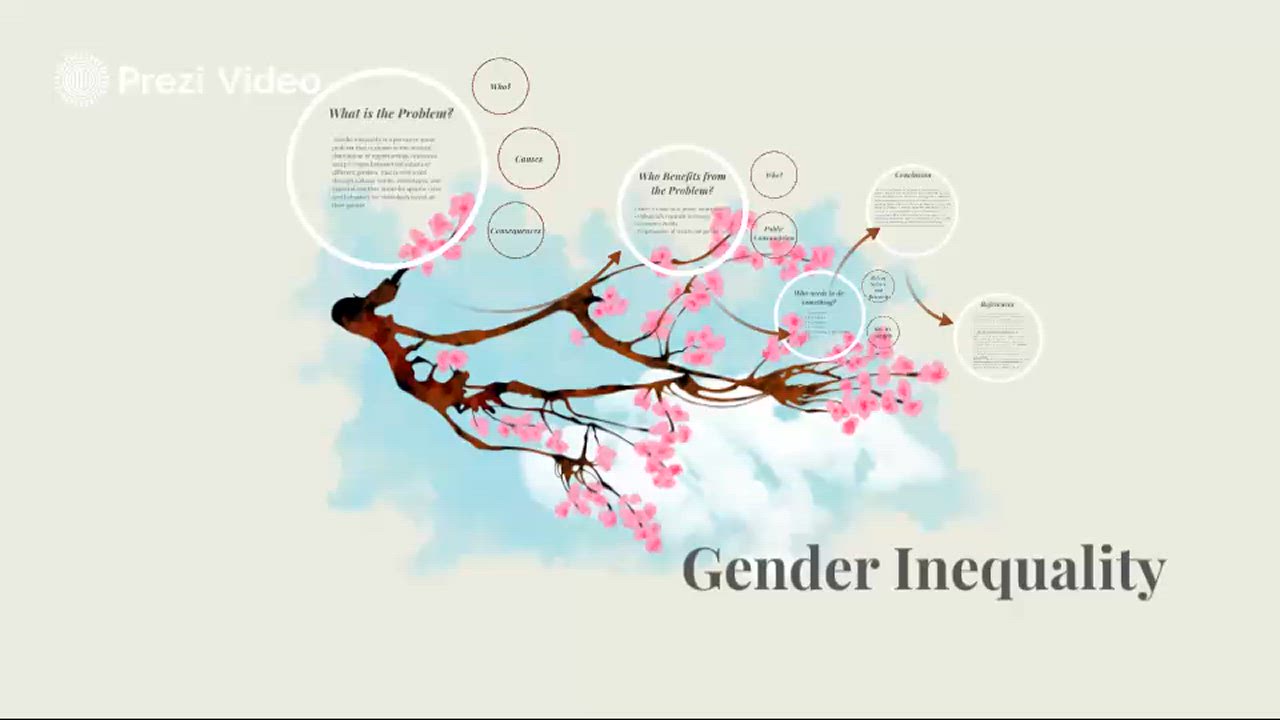 Gender Inequality by izabella g on Prezi Video