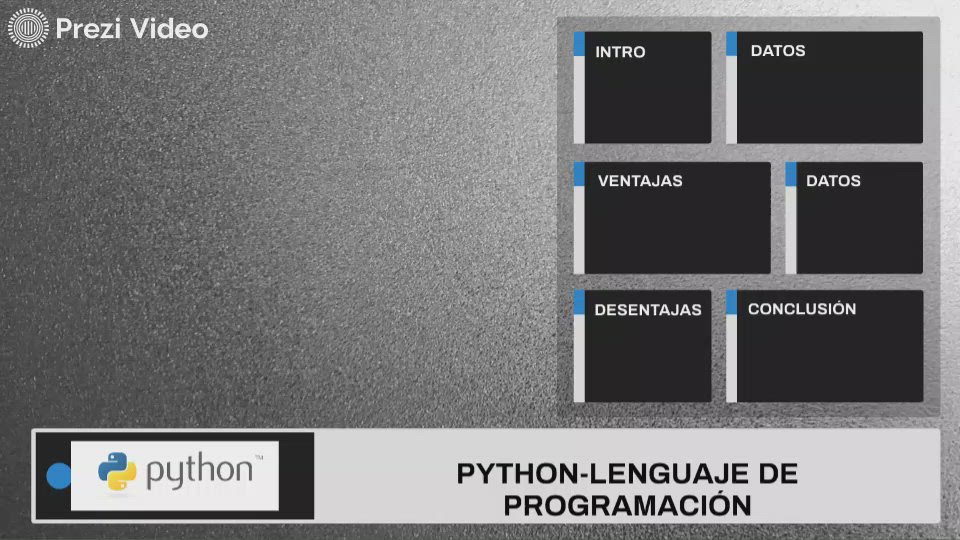 PYTHON-LENGUAJE DE PROGRAMACIÓN by Maria Jose Torres on Prezi Video