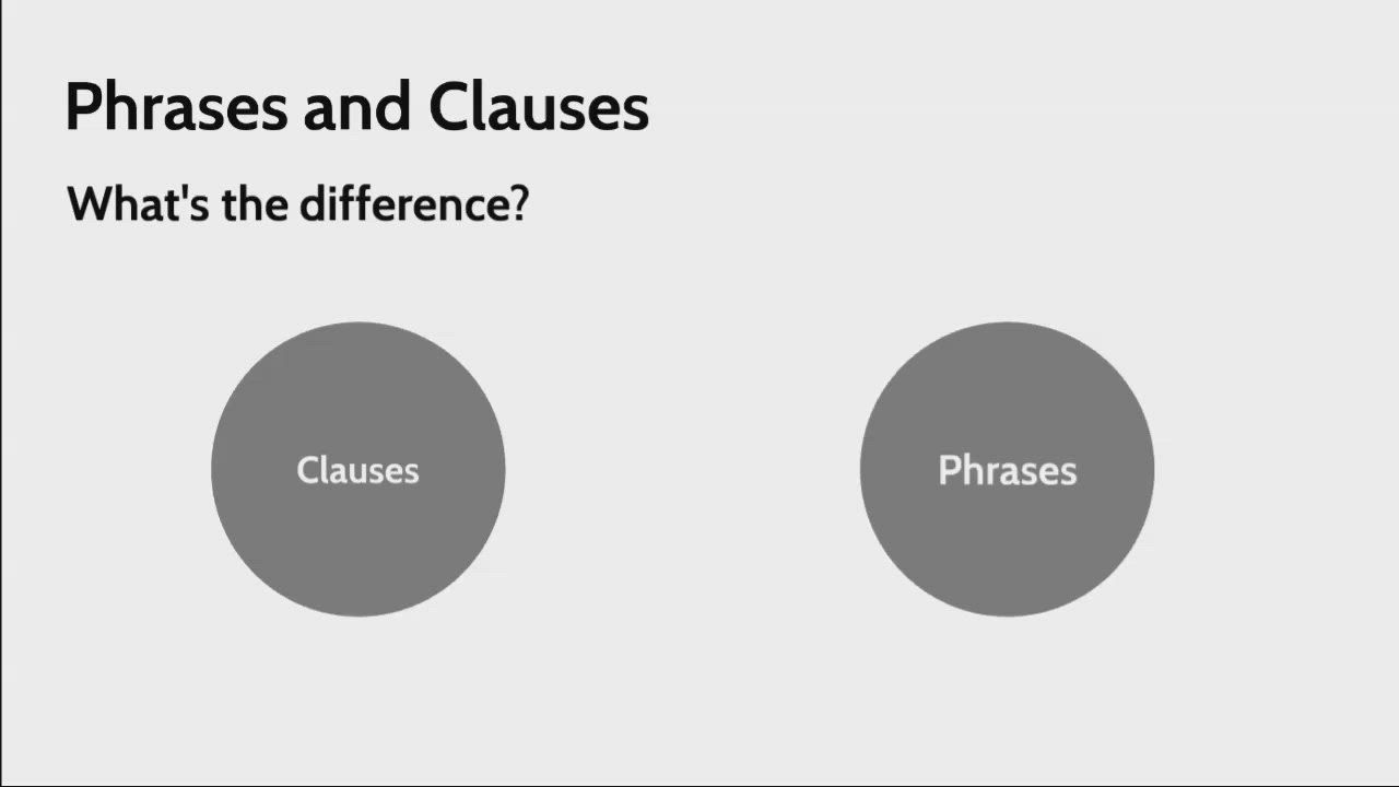 Phrases and Clauses