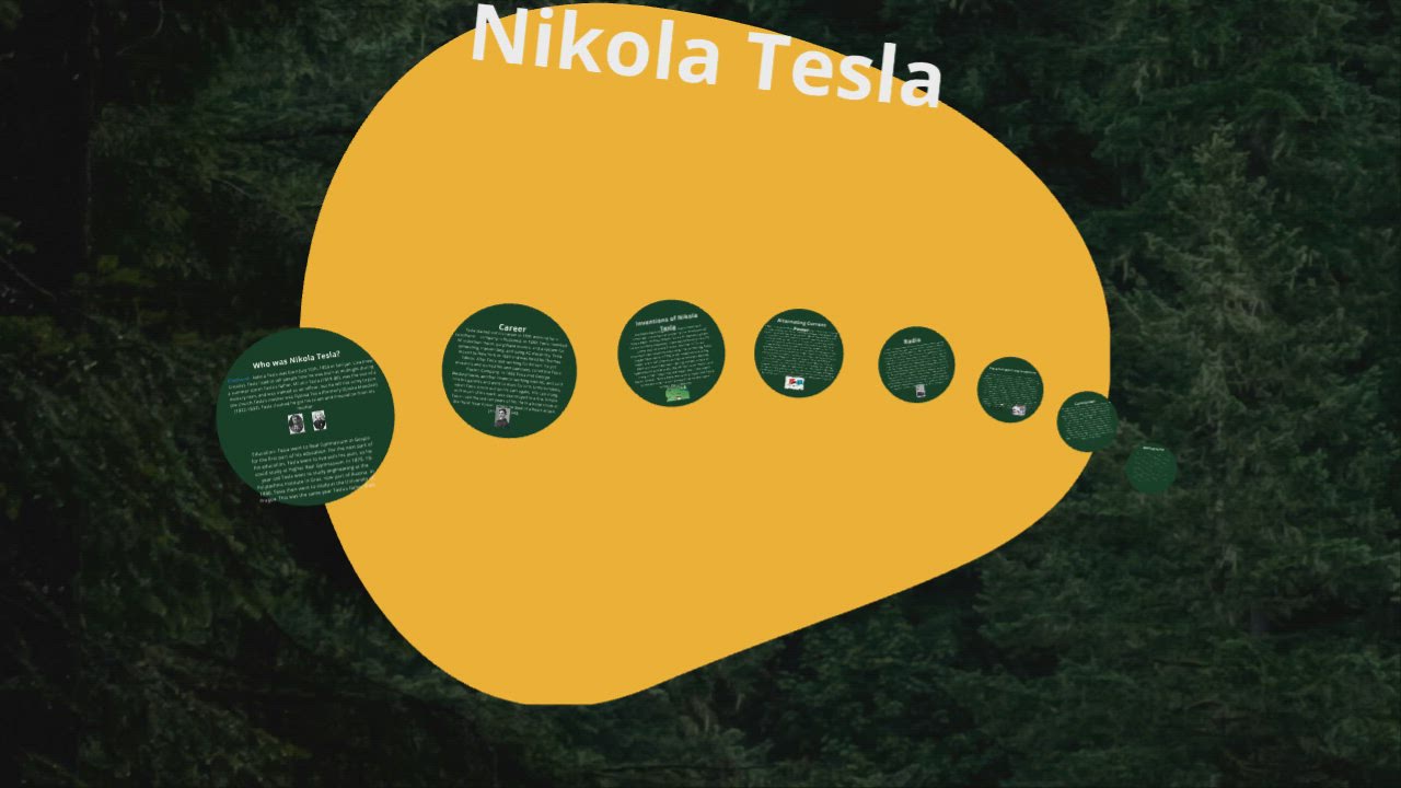 Lesson2: Nikola Tesla by Teacher MAS on Prezi Video