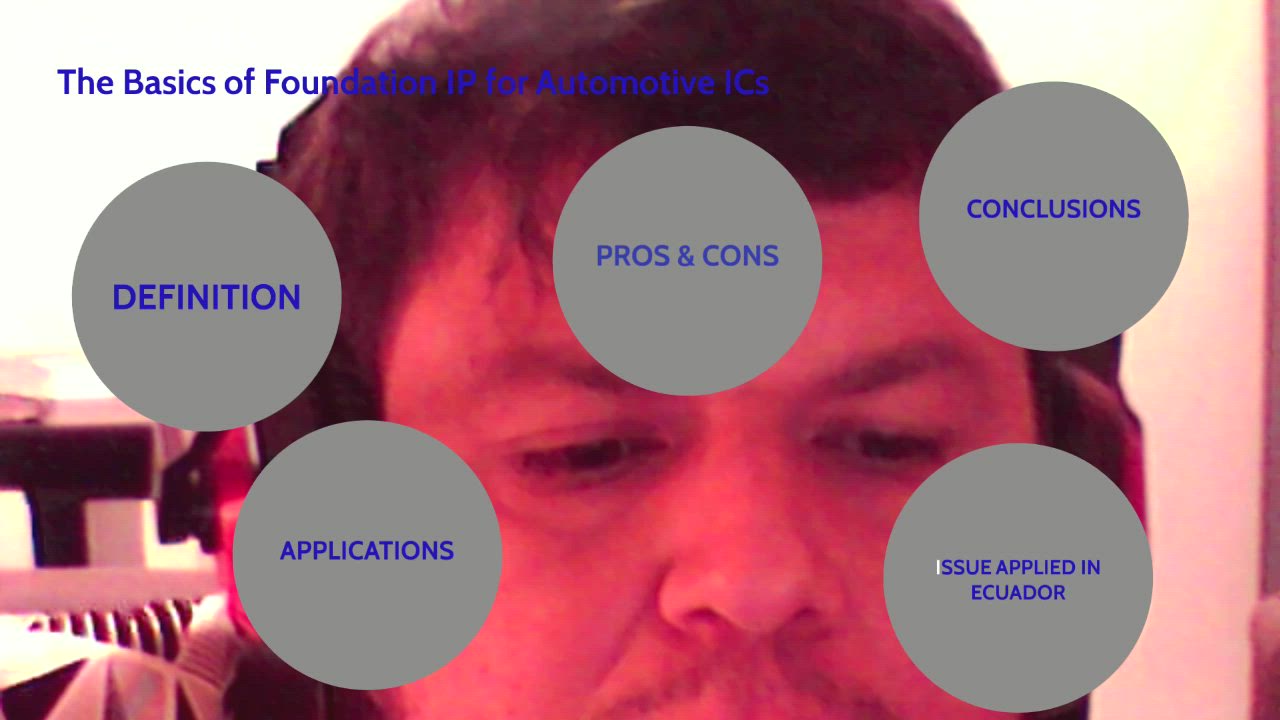 The Basics of Foundation IP for Automotive ICs by RICHARD RODRIGO