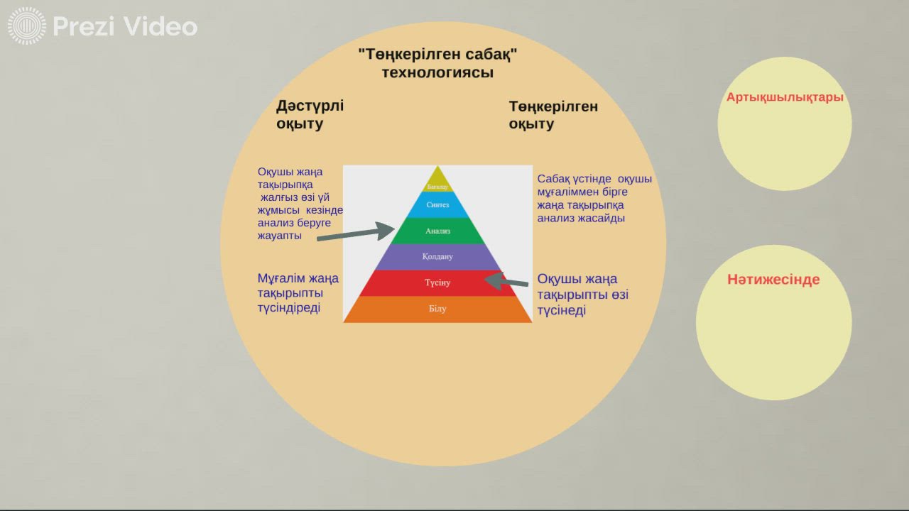 20 ғасырдың басындағы дыбыссыз порнографиялық фильмдер