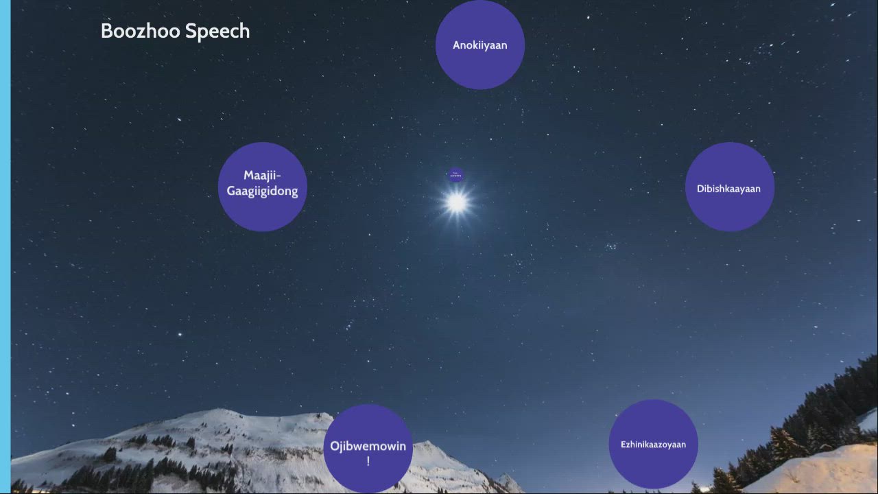 Boozhoo Speech by Kristy Phillips on Prezi Video