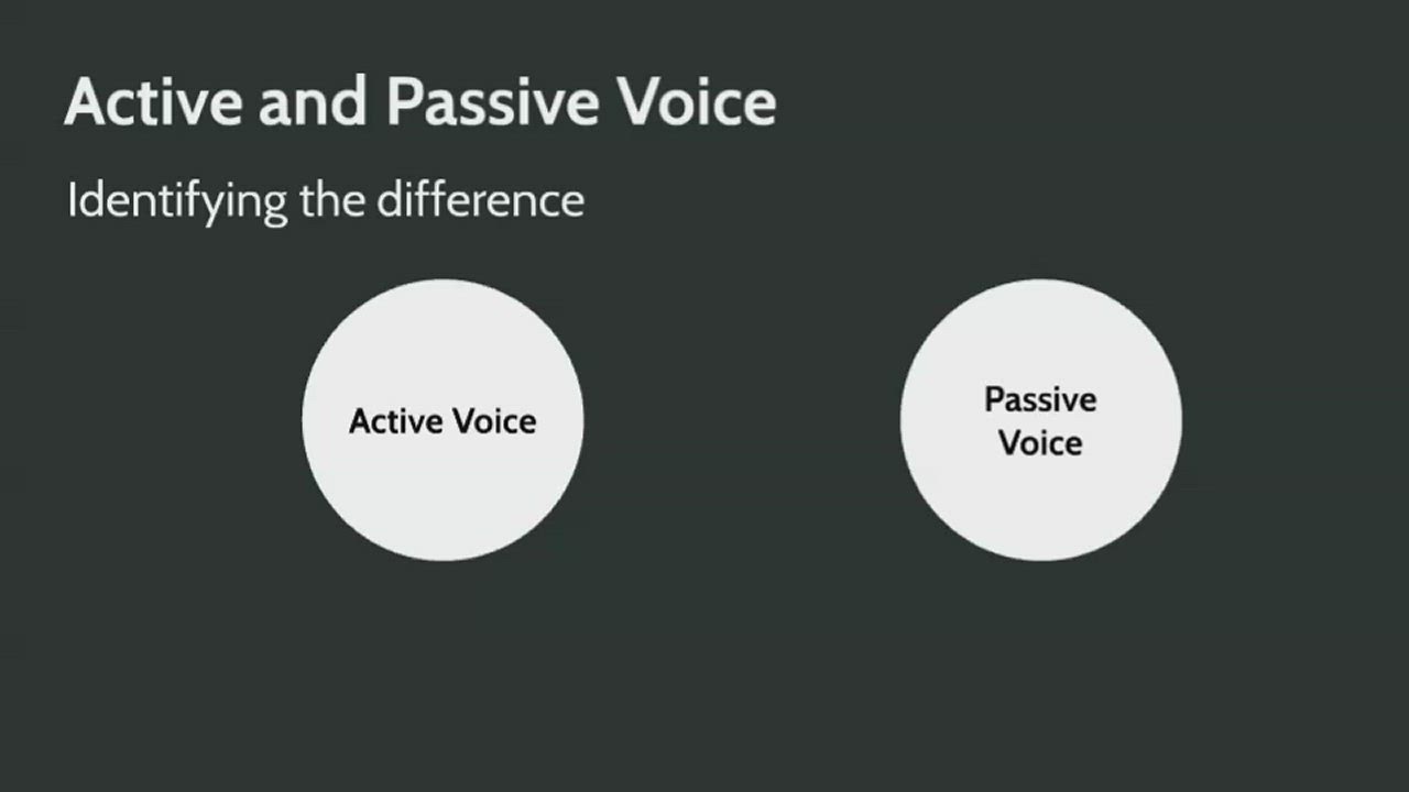 Active and Passive Voice
