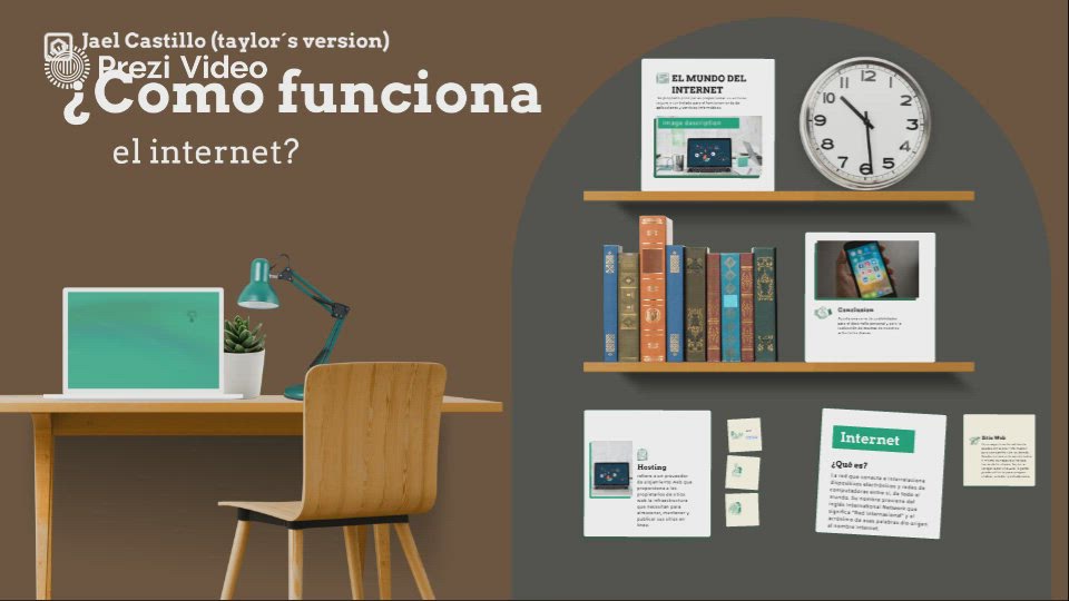 Como funciona el internet by jael castillo on Prezi Video