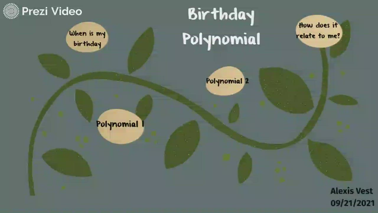 Alexis Vest- Birthday Polynomial Project by Alexis Vest on Prezi Video