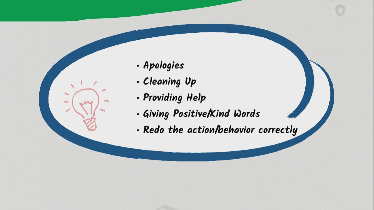 Restorative Practices by Jennifer Griggs on Prezi Video
